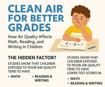 How Clean Air Can Boost Kidsâ Math, Reading & Writing Scores