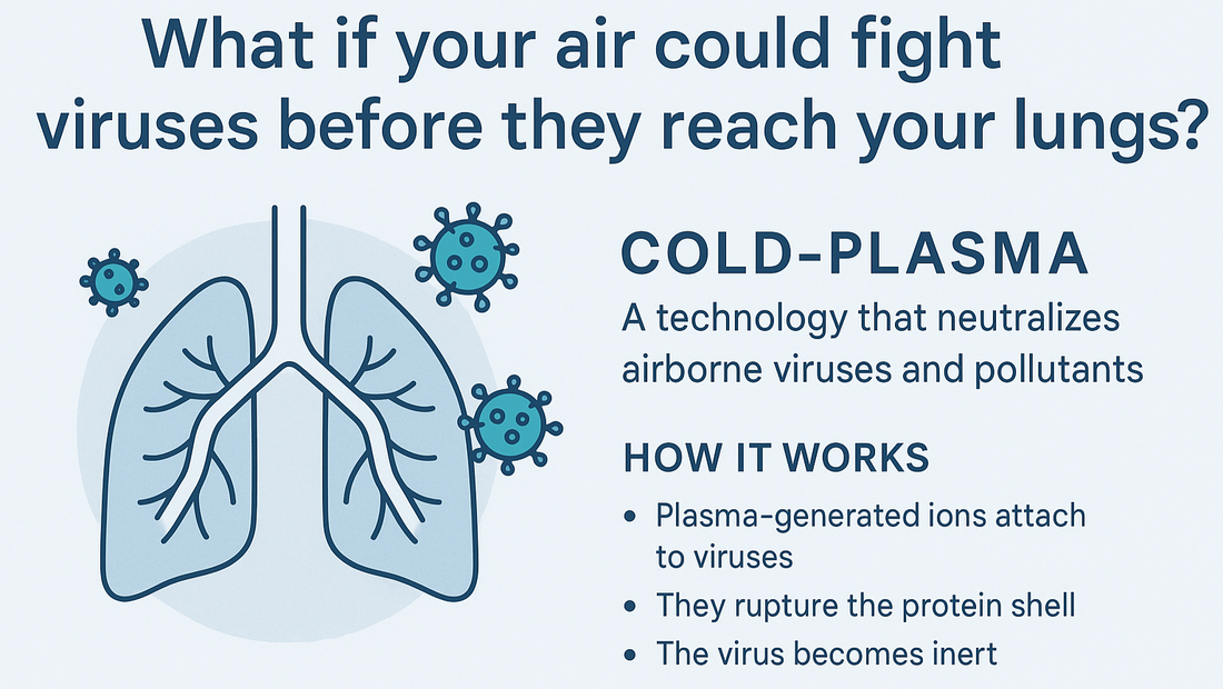 Stop Viruses in Their Tracks: How Air Purifier Makes Your Air Safer, Faster